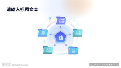 信息圖表PPT設計圖 提升信息技術咨詢服務溝通效能