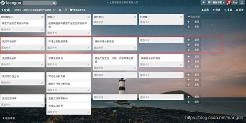 Leangoo項(xiàng)目管理軟件在傳統(tǒng)硬件產(chǎn)品開發(fā)全流程中的應(yīng)用及與區(qū)塊鏈技術(shù)軟件和服務(wù)的結(jié)合